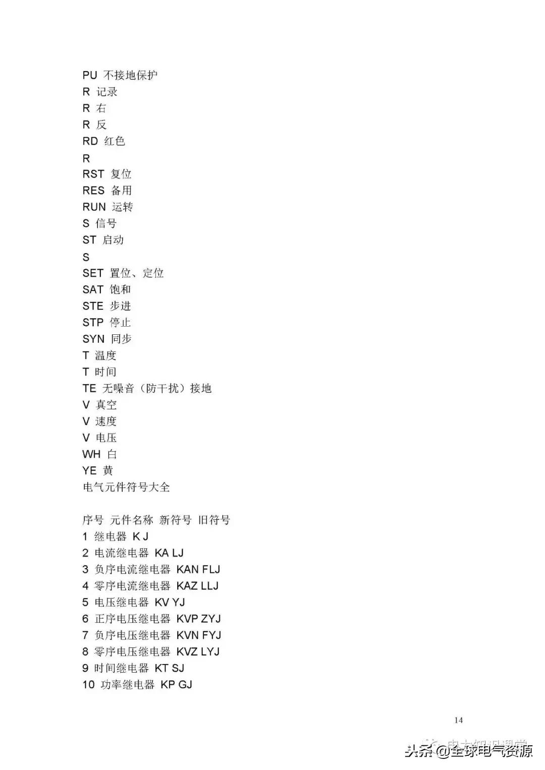 电路图符号大全开关,电路图入门基础知识