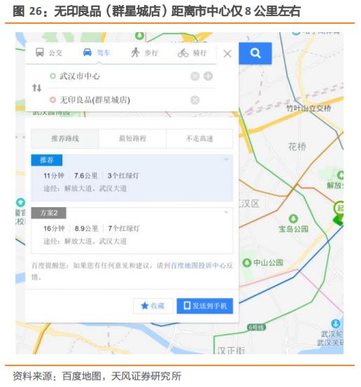 无印良品探店,无印良品市场调研