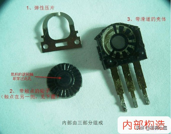 鼠标滚轮按压失灵但是滑动正常,电脑鼠标滚轮失灵维修视频