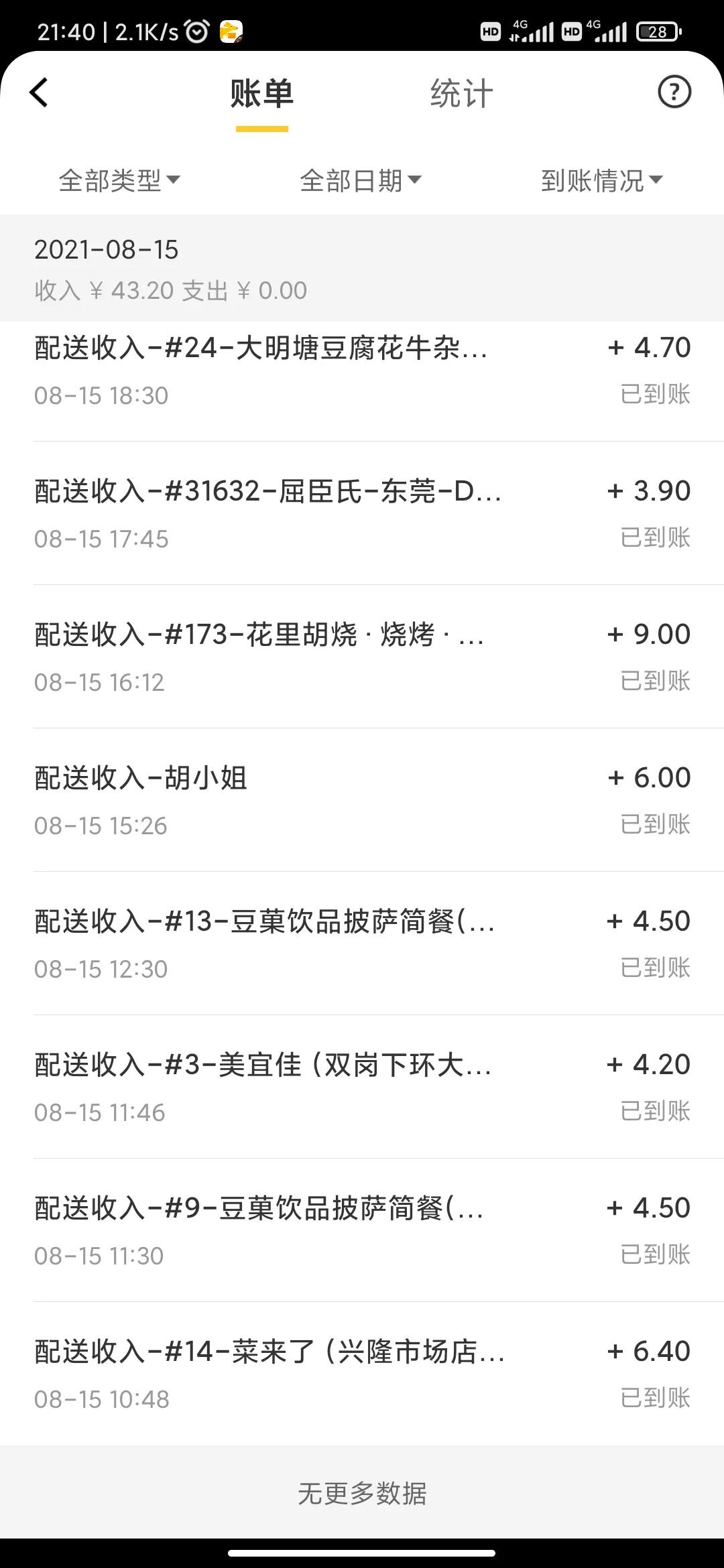 送外卖新手小白美团赚钱吗,美团送外卖一个月能赚多少