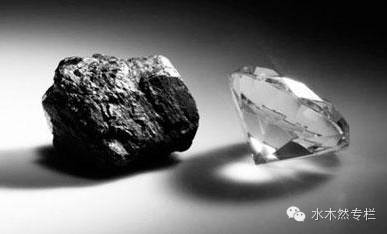 未来10年真正的赚钱逻辑,2019年赚钱新逻辑你看懂了吗