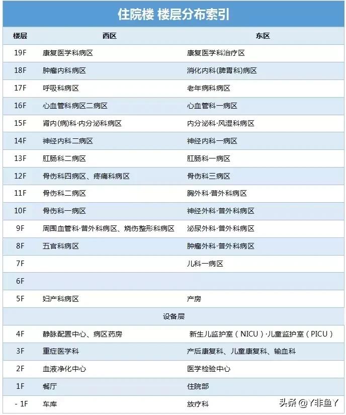 新沂中医医院城中分院,新沂市中医医院最新消息