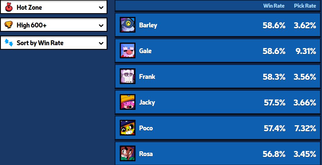 荒野乱斗巴利打法思路,荒野乱斗巴利怎么玩