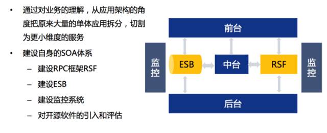 苏宁转型案例分析,乔新亮苏宁