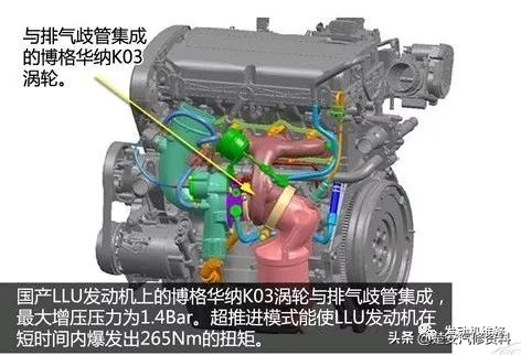 各品牌发动机讲解视频,各车型发动机介绍