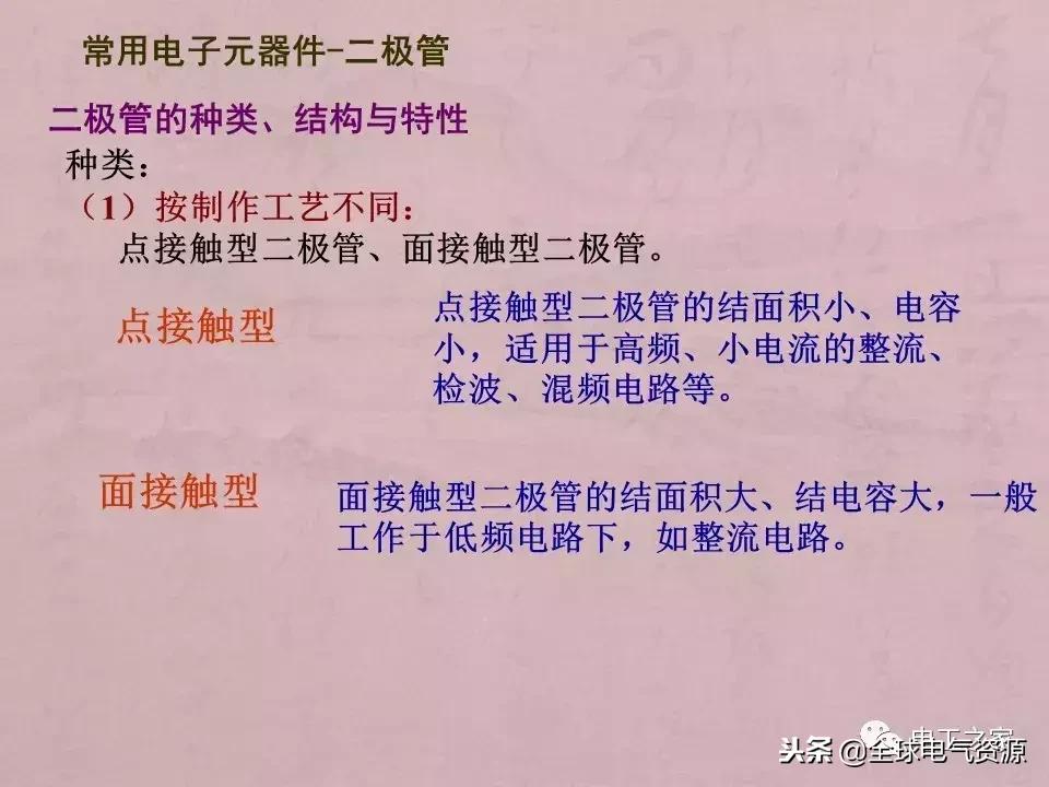 万用表检测各类元器件的方法,如何用万用表测量元器件漏电