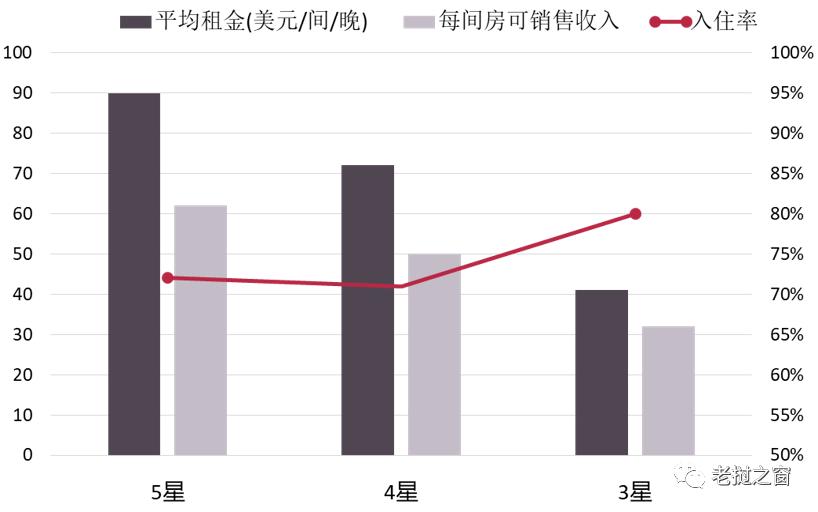 老挝创业的现状,老挝创业成功案例