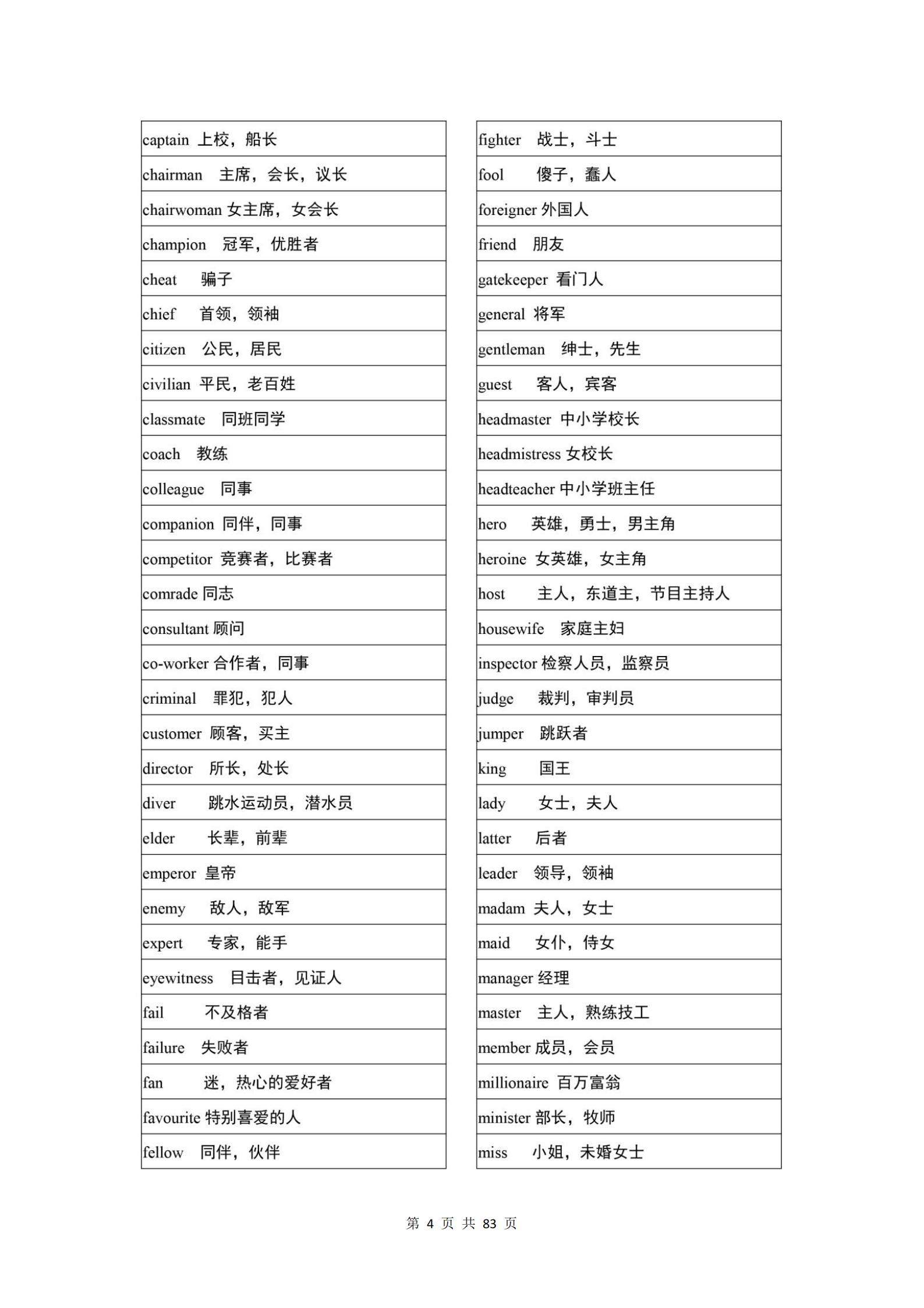高中英语3500词太多记不住?不同类单词分类记忆,背单词一身轻松