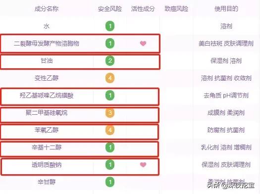 代购太便宜了会不会是假货,代购会不会被坑