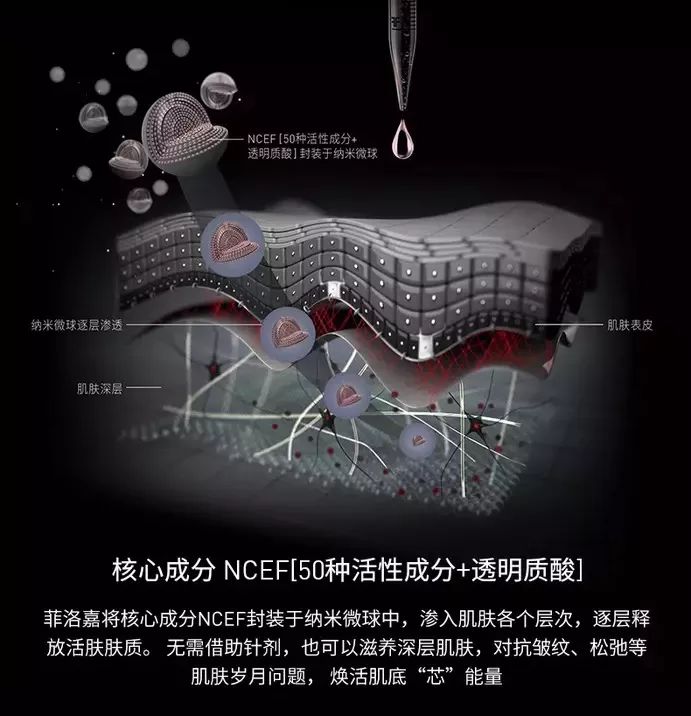 你的朋友圈被刷屏了么,你的朋友圈被刷屏了吗