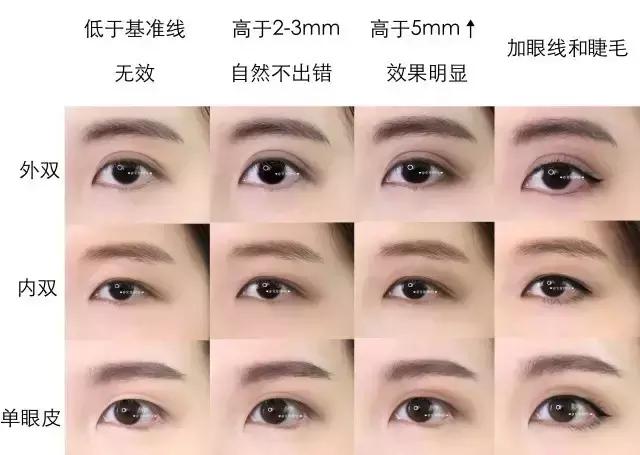 丹凤眼单眼皮内双怎么画眼妆,单眼皮内双肿眼泡眼妆清冷妆