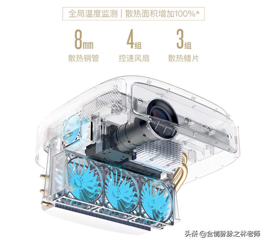 坚果v20投影仪和极米h3s对比,极米投影仪与坚果投影仪哪个更好