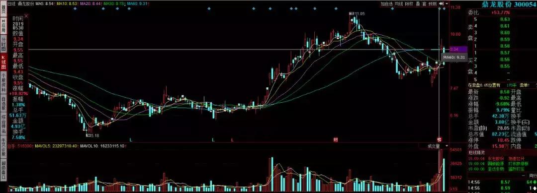 陶氏化学发展史视频,陶氏化学公司的发展历程