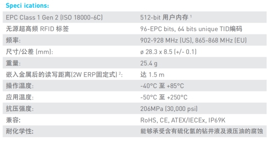 rfid技术在资产管理应用中的作用,rfid技术实现资产智能化管理
