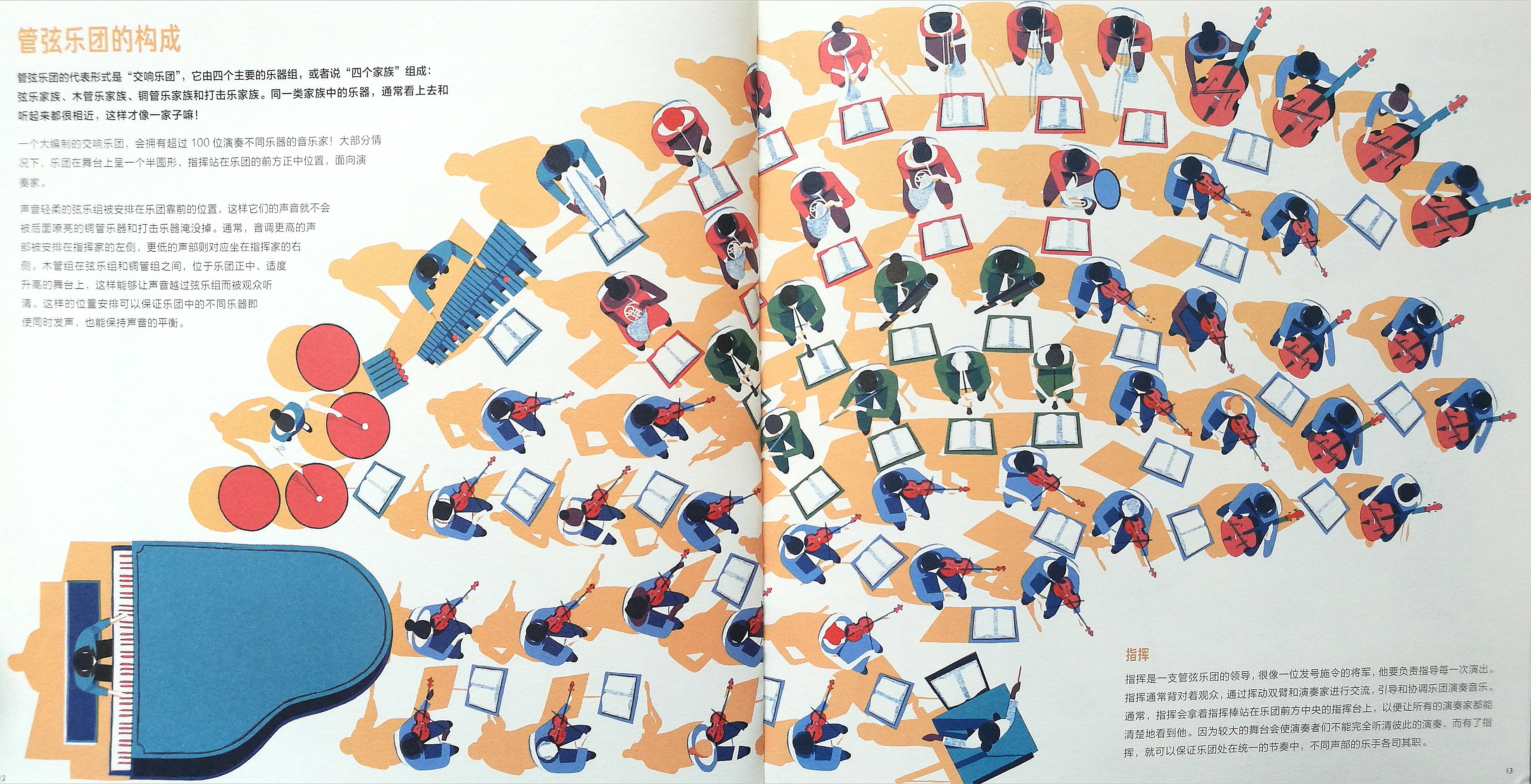 普通人如何听音乐会,普通人怎么看乐谱