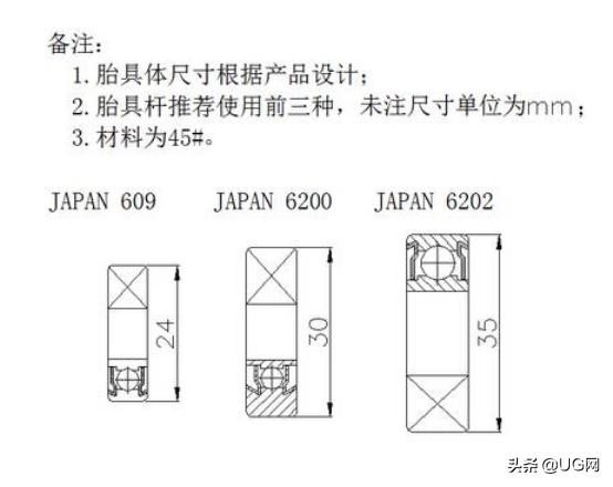 工装夹具设计的基本要求和方法,工装夹具设计实例讲解