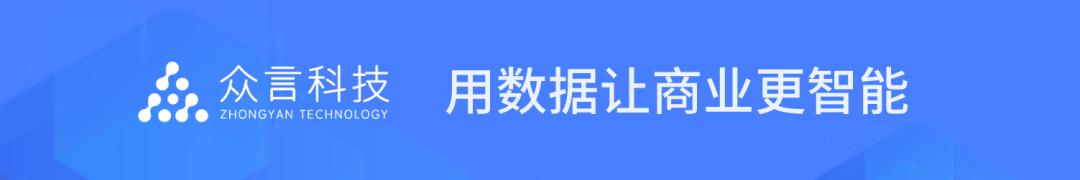 2019年苏州市独角兽培育企业名单,苏州157家拟入库独角兽培育企业