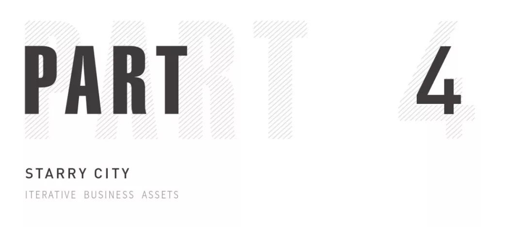 杭州转塘星光荟公寓精装图,杭州四大富人区公寓