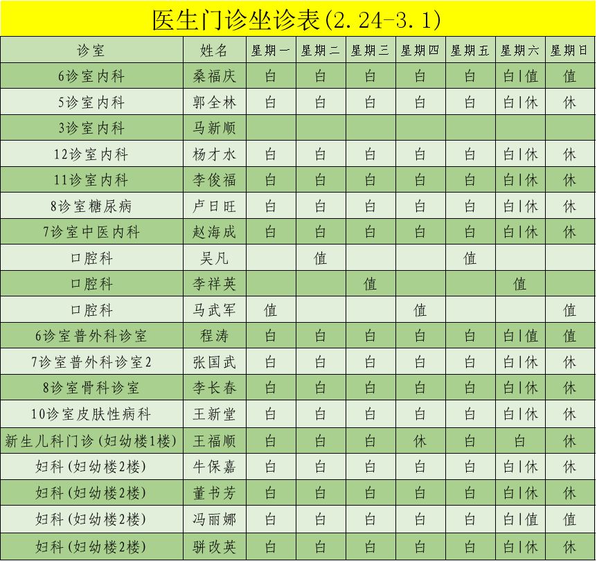 安阳官网最新通知,安阳市人民医院最新消息今天