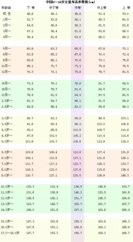 高考体检体重不合格有影响吗,高考体检哪些有问题会影响到录取
