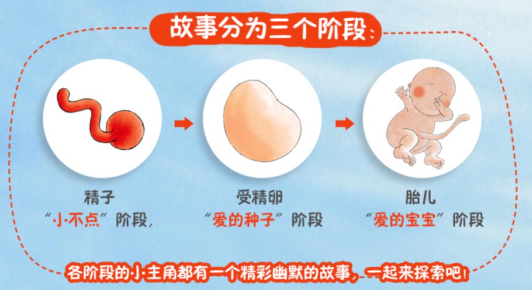 上海某幼儿园爆出男教师猥亵！如何教我们的孩子远离性侵?