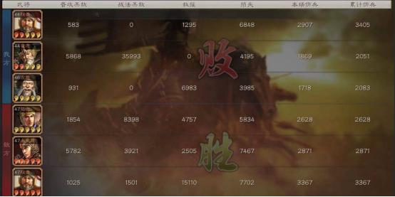 三国志战略版黄忠武锋阵,三国志战略版黄忠武将技能介绍