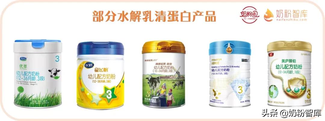 水解蛋白好处多！飞鹤、海普诺凯1897荷致等20款奶粉含有