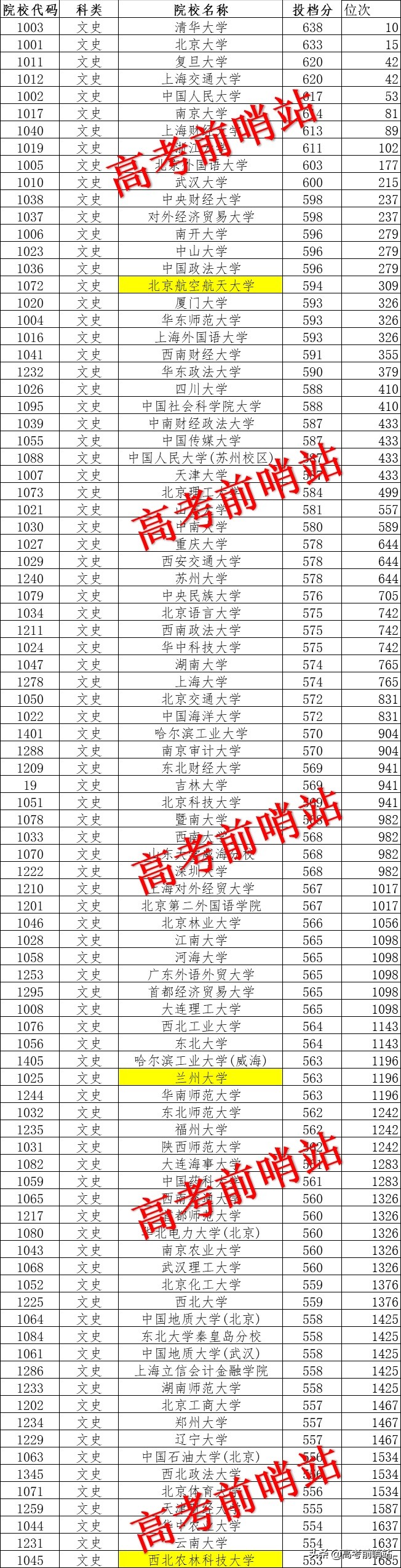 航空航天大学适合文科生的专业,北京航空航天大学文科专业怎么样