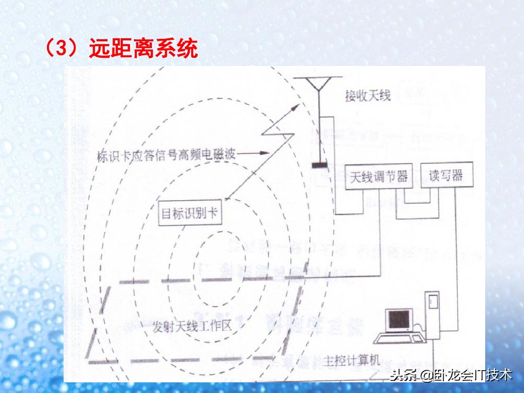 什么是rfid应用,什么是rfid技术视频教学