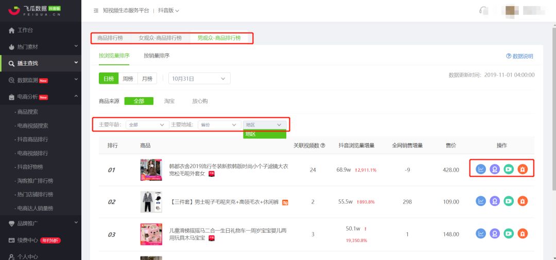 抖音短视频怎么开数据分析,抖音如何看短视频数据分析