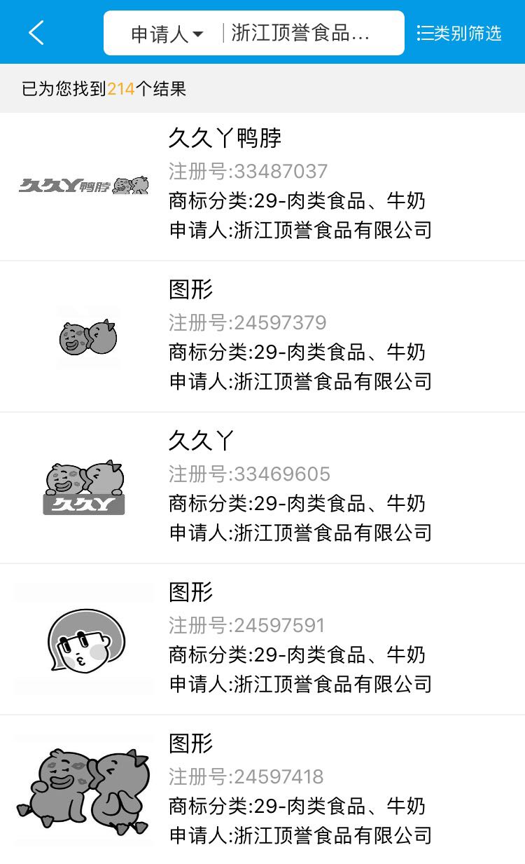 卤味商标侵权案例,卤味商标被侵权