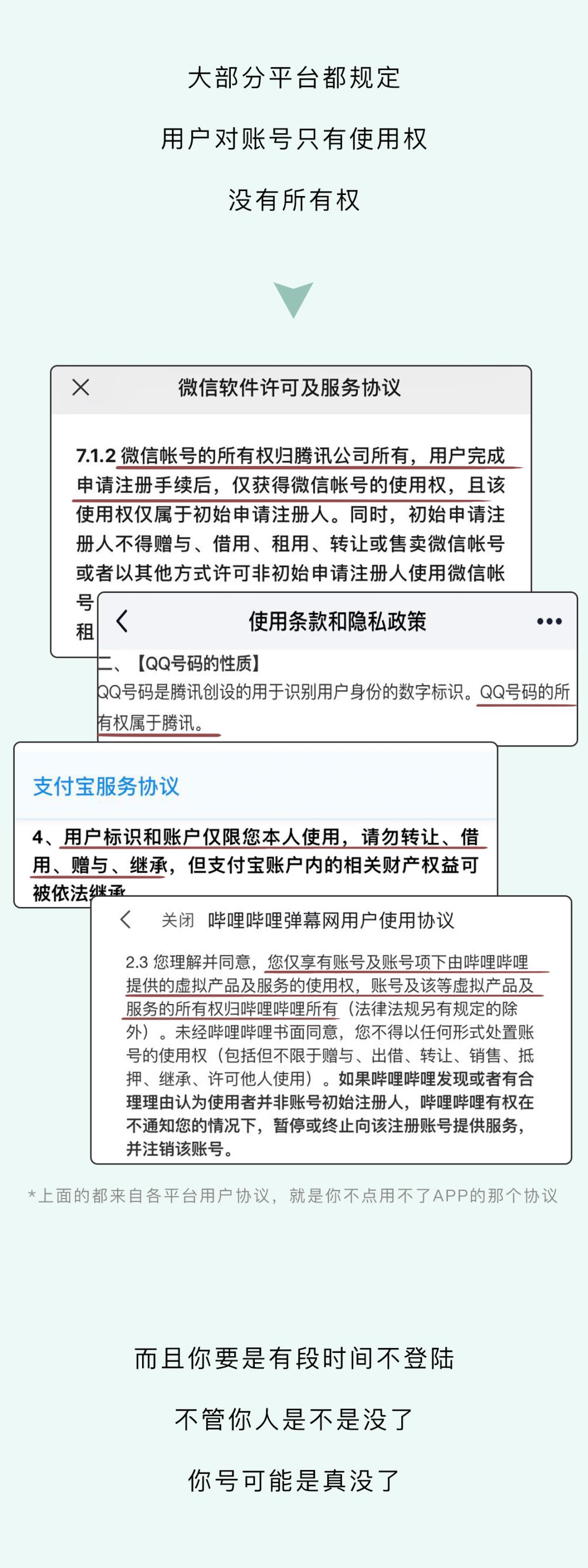 你去世后，你QQ、微信账号该怎么办？