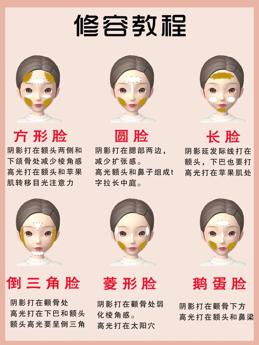 史上最详细化妆刷科普帖新手必备,新手化妆需不需要好的化妆刷