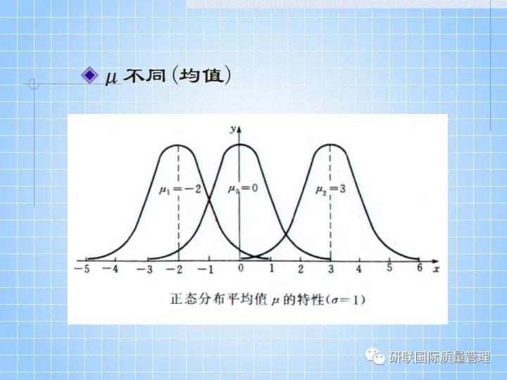 不懂ppt还敢做项目,不懂pr也可以学习ae制作吗