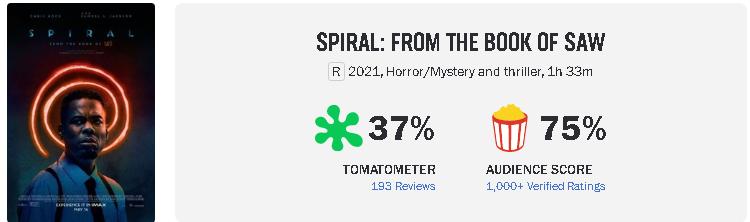 除了血腥，一无是处！史上最差的《电锯惊魂》，神盾局长都救不了