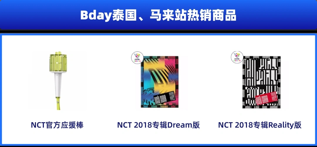 韩流周边店铺,韩流周边销量