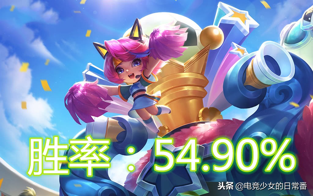 王者荣耀：这些英雄你买了吗？其中1个卖288钻石，胜率却完爆李白