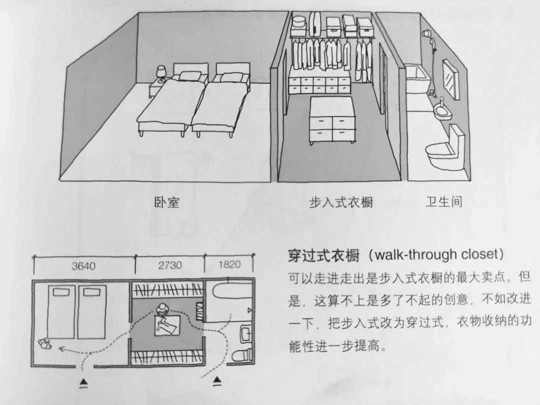 国人无法理解的5个日本家居习惯,日本装修房子的15个细节不得不服