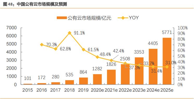 百度聚焦ai搜索,百度发布全新ai互动式搜索引擎