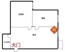 客厅风水改造布置图大全,名家的客厅布置风水图片
