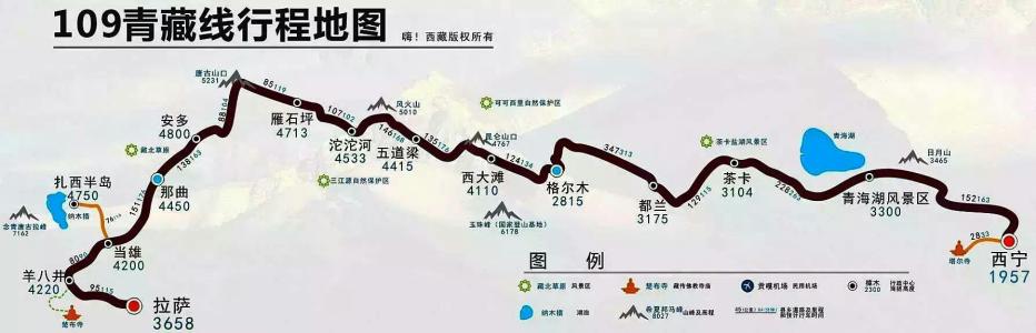 青藏路好走么,青藏线最好走吗