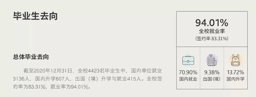 财经类大学就业薪资排名,财经类本科毕业去银行什么职位好