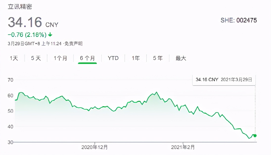 库克谈苹果公司裁员,库克谈苹果裁员可能性