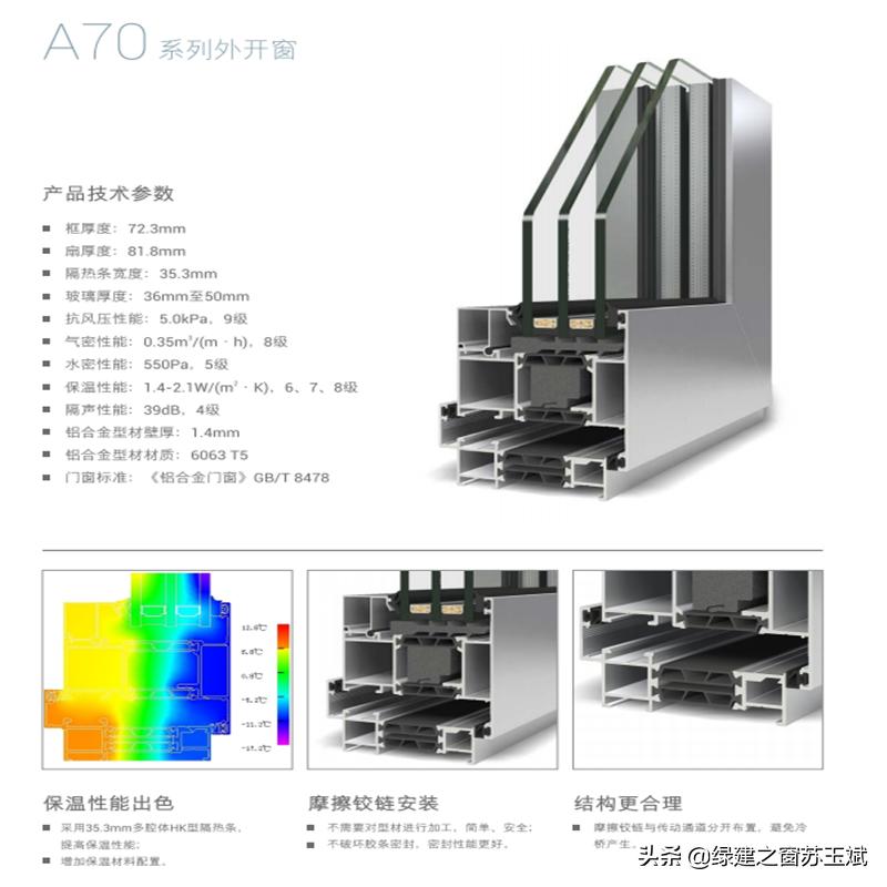 绿建产品-嘉寓隔热铝合金系统门窗