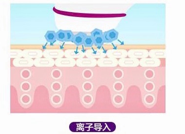 收缩毛孔粗大的方法测评,拯救粗大毛孔的救星来啦