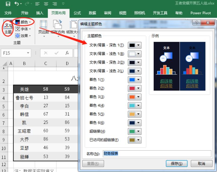 鏁版嵁鍛ㄦ姤鏈堟姤鐪嬫澘,鍛ㄦ姤鏈堟姤鏁版嵁鐪嬫澘