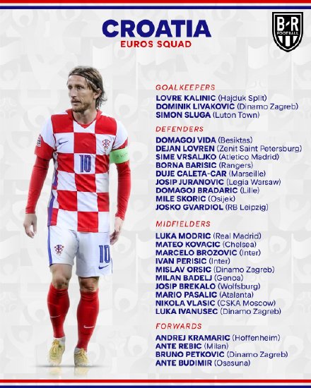 欧洲杯小组赛最新赛程表,欧洲杯赛程及看点