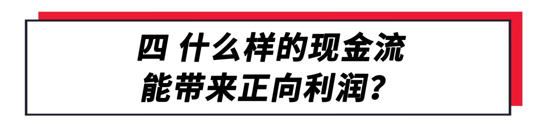 健身房近几年盈利数据,健身房盈利数据报告2023