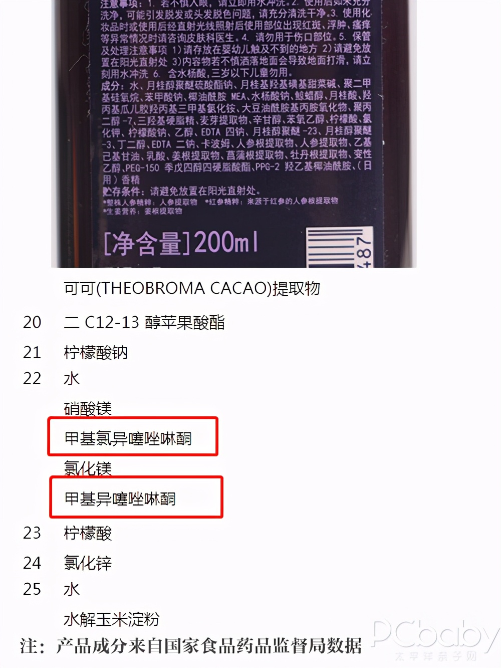 评测防脱育发洗发水,防脱洗发水真实测评最新