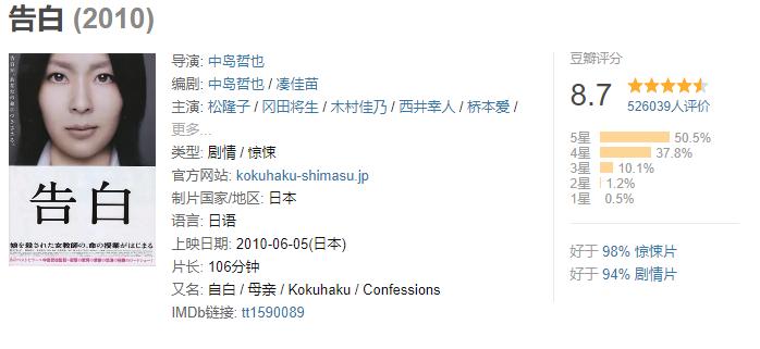 日本电影人性探讨,日本电影关于人性论的片子